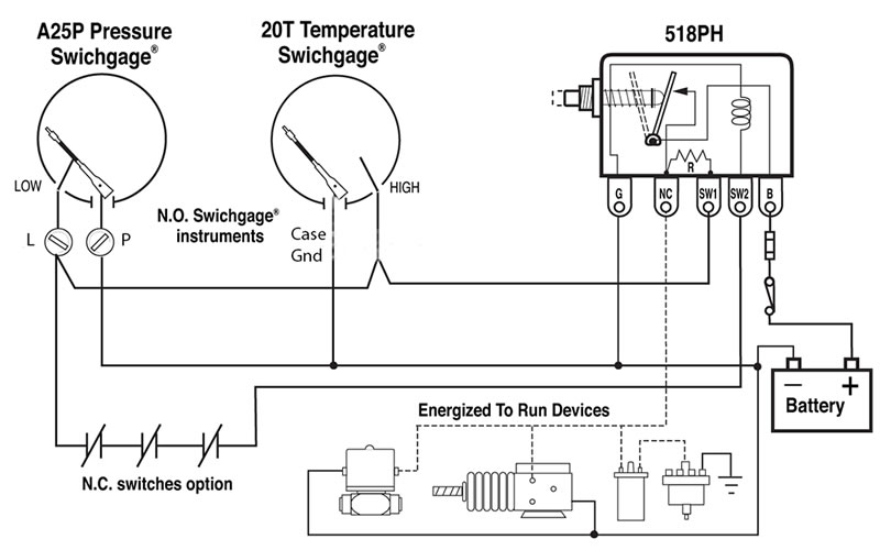 Typical with 518PH Magnetic Switch